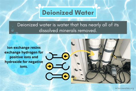 What Is Deionized Water Definition Uses Risks