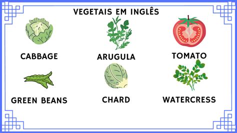 Vegetais Em Inglês Aprenda Como Falar Os Legumes E Verduras Em Inglês