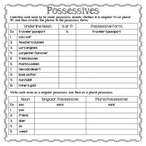 Possessive Nouns Worksheets The Colorado Classroom