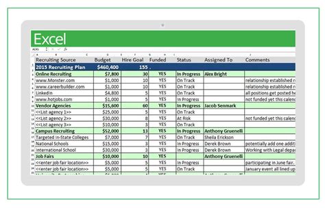 Employee Data Sheet Excel