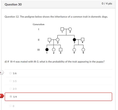 Solved Question Pts Question The Pedigree Below Chegg Com