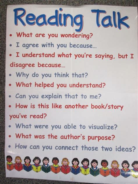 Anchor Charts For Classroom Management Scholastic