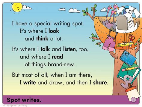 Spot Writes Thoughtful Learning K 12