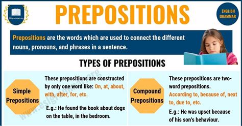 These two kinds of prepositional phrases are called adverbial phrases and adjectival phrases, respectively. MAYANG: adjective prepositional phrase examples