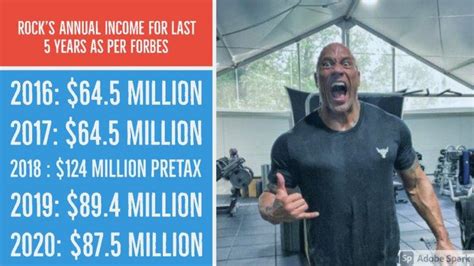 Dwayne Rock Johnsons Net Worth Details Of His Annual Earnings