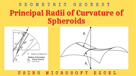 Principal Radii Of Curvature Of Spheroids Radius Of Prime Vertical N