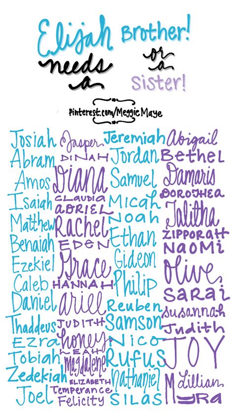 As 25 Melhores Ideias De Bible Names For Girls No Pinterest