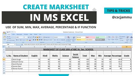 How To Create Marksheet In Ms Excel Use Of Sum Max Min Average