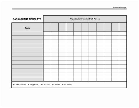 3 Column Chart Template Beautiful 5 Best Of Blank Table Chart 5