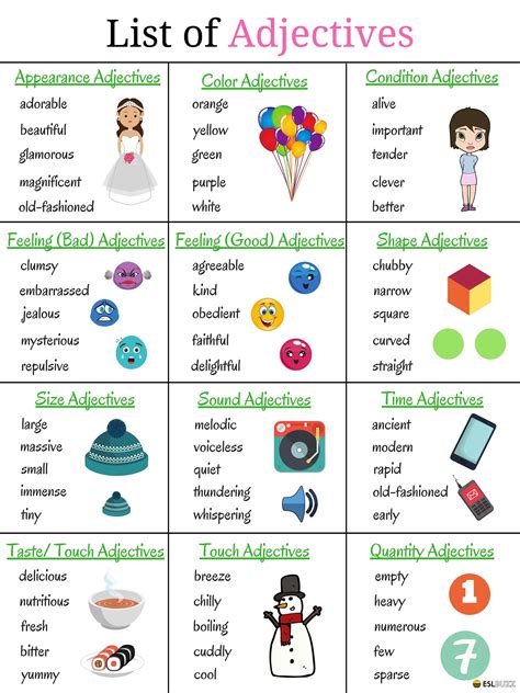 Top 200 Adjectives Used In English Vocabulary For Speaking Adjetivo Adjetivos Ingles