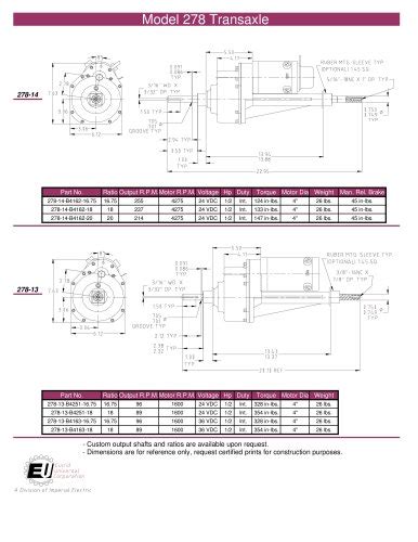Imperial Electric Motor Ab033002 Diagram Macbook Air A1369 K21 820
