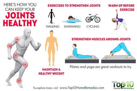 Heres How You Can Keep Your Joints Healthy Top 10 Home Remedies