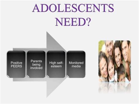 Sexual Activity During Adolescence Risks Statistics And Influences