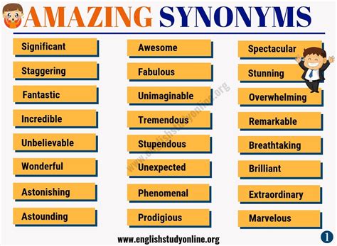 Amazing Synonym: List of 50 Awesome Words to Used Instead of Amazing ...