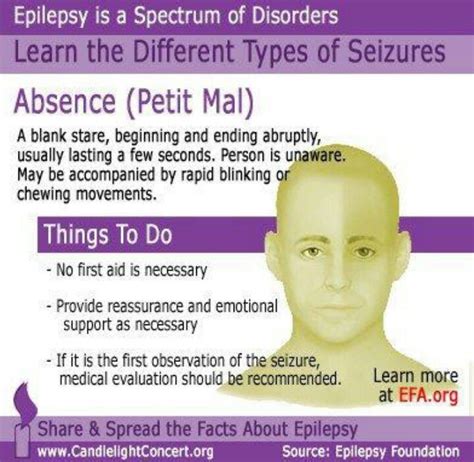 Petit Mal Epilepsy Facts Epilepsy Awareness Epilepsy Problems