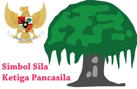 Simbol Pancasila