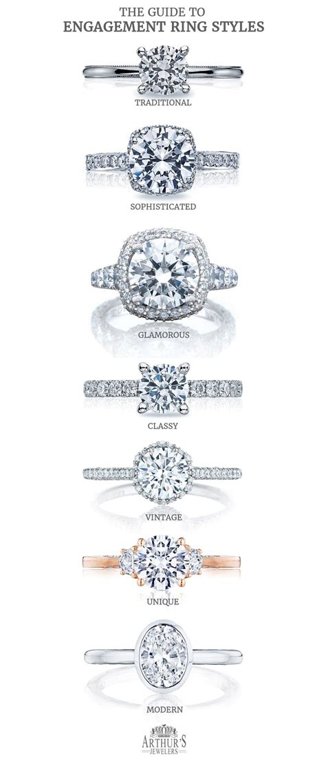 Cool Diamond Engagement Ring Styles Heart Shaped Diamonds Rings