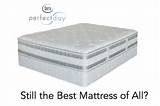 Best Mattress Consumer Reports Images