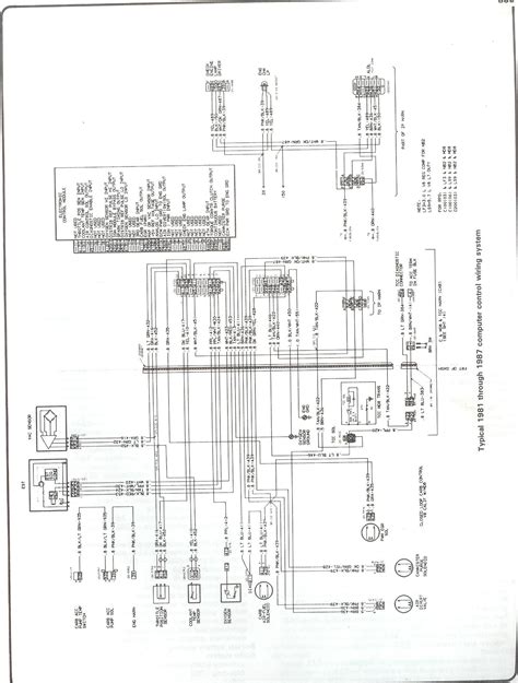 Wiring Diagram For 88 Chevy Truck