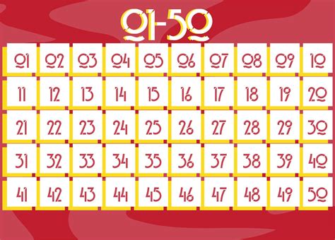 1 50 Number Chart Download Printable Pdf Templateroller Downloadable