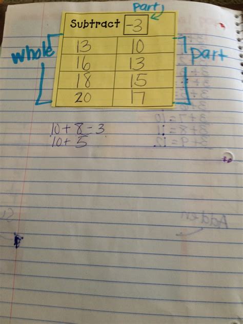 Miss Van Marens Fantastic First Grade Math Journals Update First