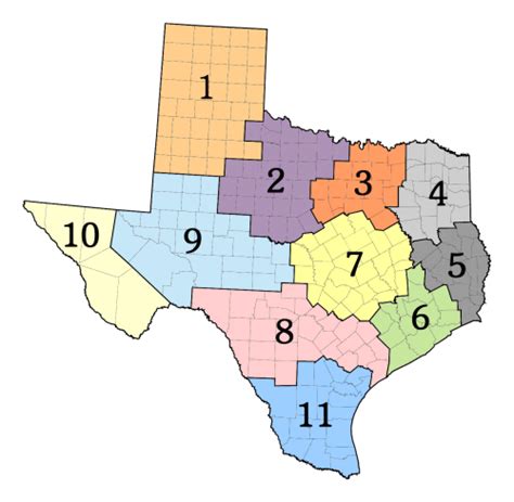 Texas Dshs Region Map Dibandingkan