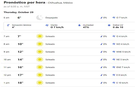 La sierra madre occidental y la zona desértica. Sube a 4 grados clima en la ciudad | La Opción de Chihuahua