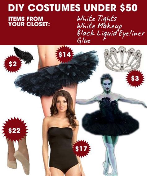 Who Didnt Love Natalie Portmans Dramatic Swan Lake Costume In The