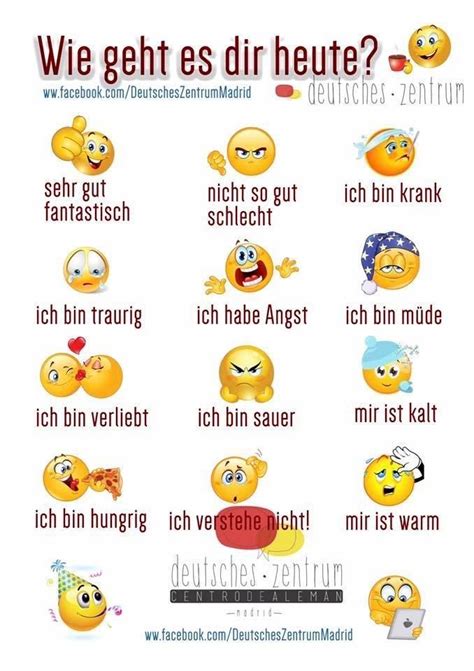 German Aprendizaje Idioma Alemán Aprender Alemán Vocabulario Aleman