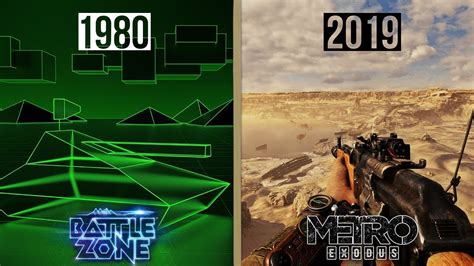 Evolution Of First Person Shooter Games Youtube
