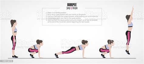 Jump Up Burpee Sport Exercises Stock Illustration
