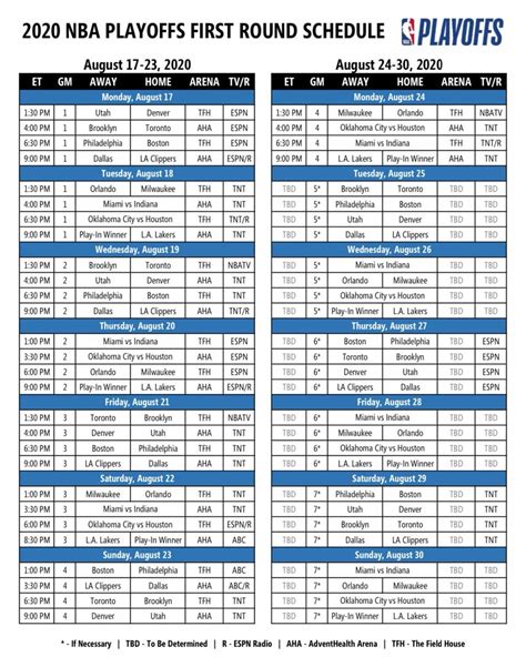 Full schedule for the 2020 season including full list of matchups, dates and time, tv and ticket information. JUST IN: Full 2020 NBA Playoffs Schedule