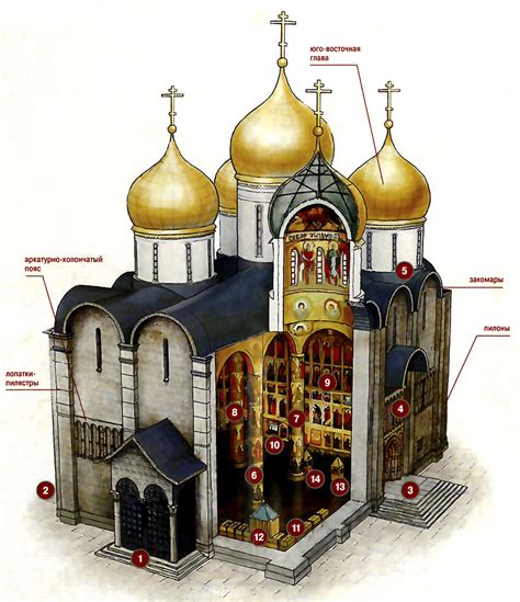 Cathedral Of The Dormition Moscow Kremlin 1475 Russland Moskau