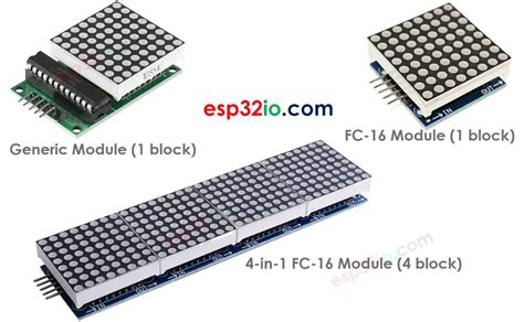 ESP32 LED Matrix ESP32 Tutorial