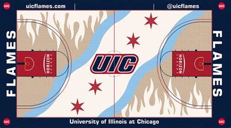 Cool College Basketball Court Designs
