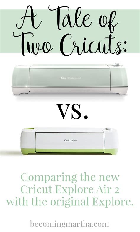A Tale Of Two Cricuts The Cricut Explore Air 2 Review