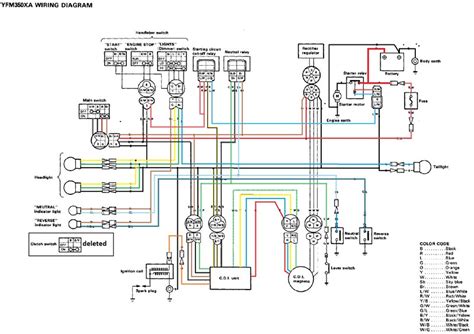 Yamaha banshee wiring diagram picture placed ang uploaded by admin that preserved in our collection. DIAGRAM Wire Wiring Harness Oem Yamaha Banshee Yfz350 ...