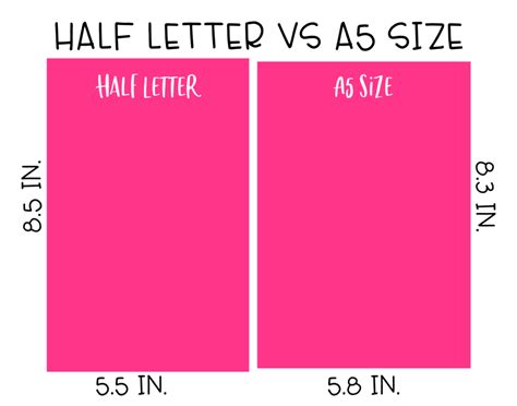 Half Letter Size Vs A5 Which Is Better Which Is Better Planning