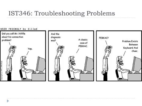 Ppt Ist346 Troubleshooting Problems Powerpoint Presentation Free