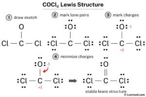 Cocl Lewis Structure Learnool