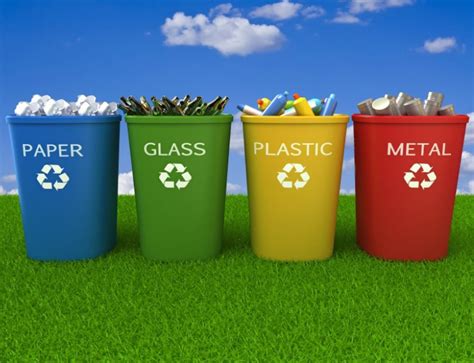 What Is Recycling And Why Is It Important Explained