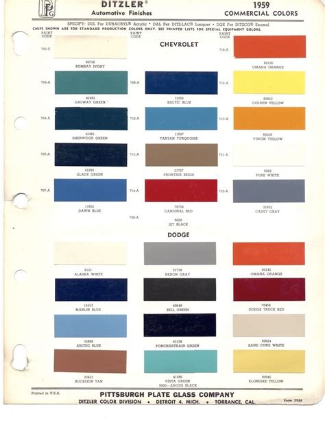 Ppg Automotive Paint Color Chart Online