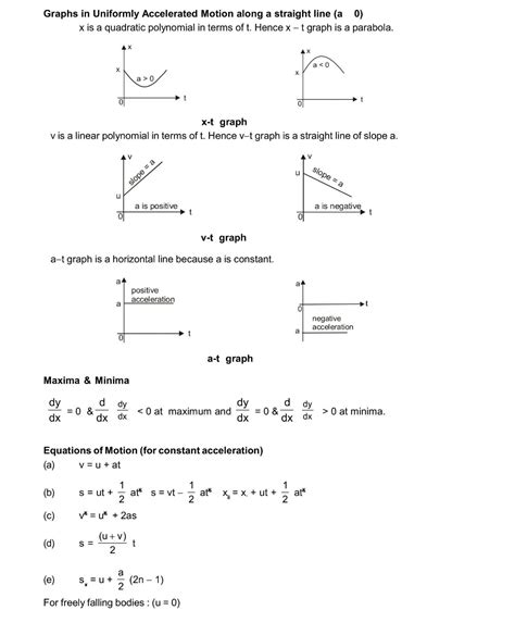 Important formulas of Rectilinear Motion Class 11 Physics ...