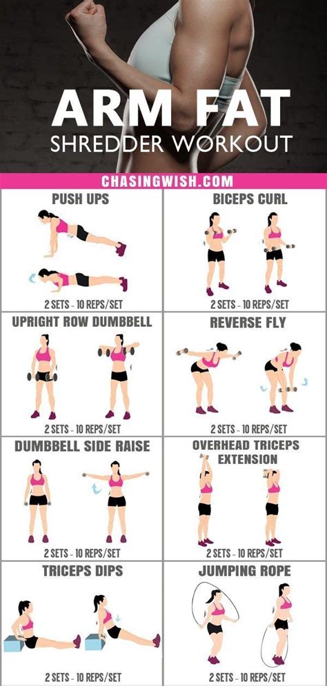 Pin On Fitness And Workouts