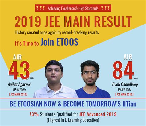 Etoosindia 2020 Jee Main And Advanced Results