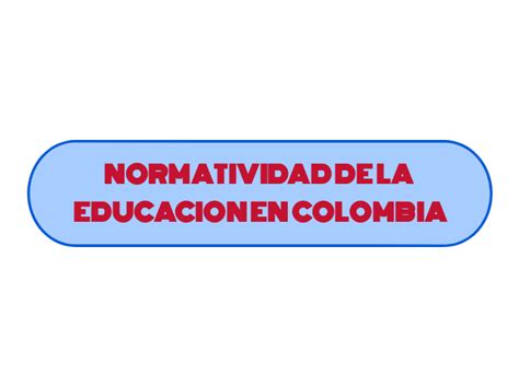 Normatividad De La Educacion En Colombia Mind Map