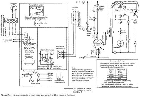 It shows the way the electrical wires are interconnected and will also show where fixtures and components could be attached to the system. Hot Air Furnace Manufacturer Diagrams: