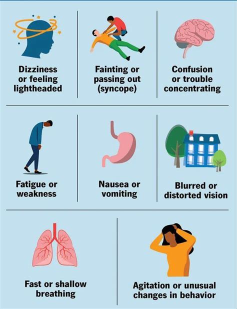 Symptoms Of Low Blood Pressure Medizzy