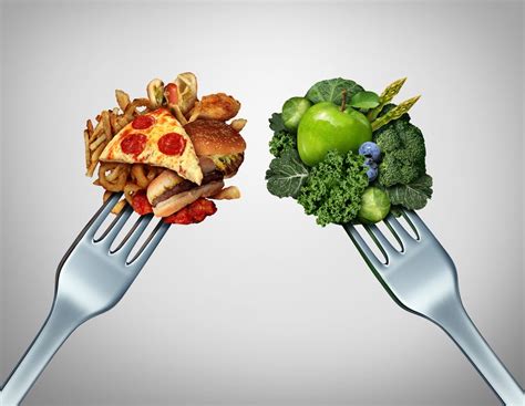 Balanced diet helps the body to grow. What is a balanced diet anyway?