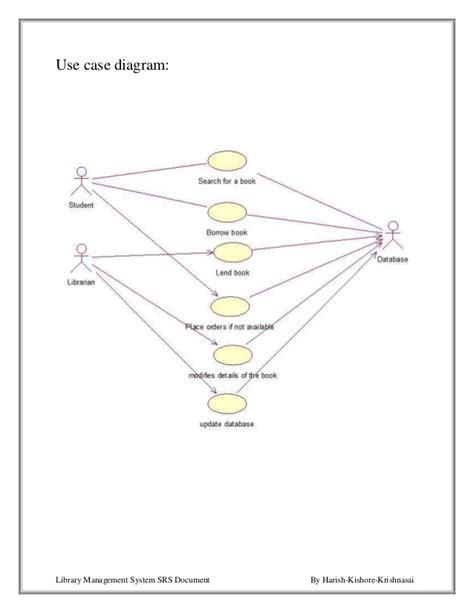Use Case Diagram For Ebook Management System Vrogue Co